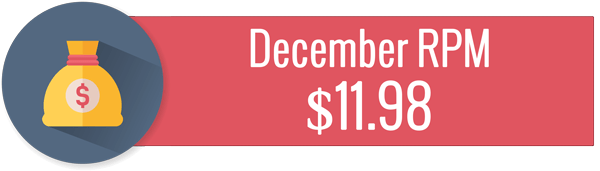 December RPM.
